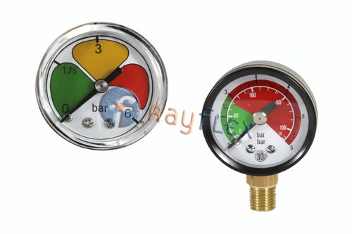 INDICADOR ANALÓGICO